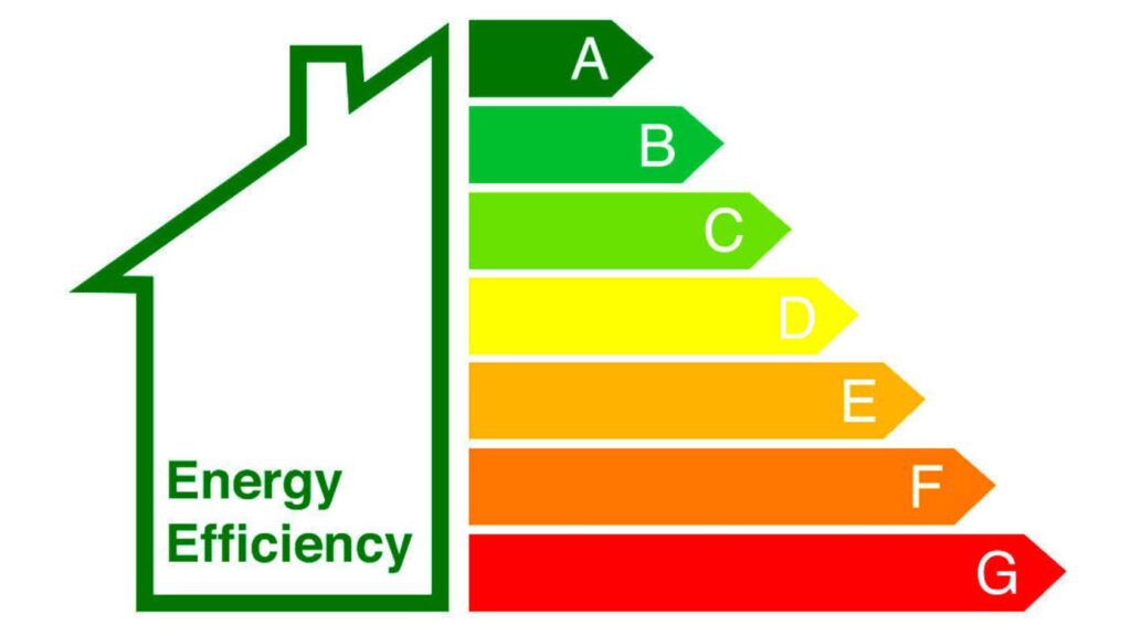 Certificatul Energetic